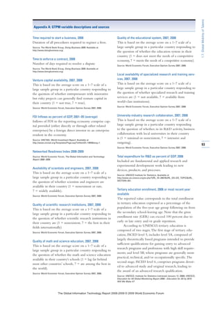 Appendix A: GTPM variable descriptions and sources
Time required to start a business, 2008
Duration of all procedures required to register a firm.
Source: The World Bank Group, Doing Business 2009. Available at
http://www.doingbusiness.org/.
Time to enforce a contract, 2008
Number of days required to resolve a dispute
Source: The World Bank Group, Doing Business 2009. Available at
http://www.doingbusiness.org/.
Venture capital availability, 2007, 2008
This is based on the average score on a 1–7 scale of a
large sample group in a particular country responding to
the question of whether entrepreneurs with innovative
but risky projects can generally find venture capital in
their country (1 = not true, 7 = true).
Source: World Economic Forum, Executive Opinion Survey 2007, 2008.
FDI Inflows as percent of GDP, 2001–05 (average)
Inflows of FDI in the reporting economy comprise cap-
ital provided (either directly or through other related
enterprises) by a foreign direct investor to an enterprise
resident in the economy.
Source: UNCTAD, World Investment Report. Available at
http://www.unctad.org/Templates/Page.asp?intItemID=1485lang=1.
Networked Readiness Index 2008-2009
Source: World Economic Forum, The Global Information and Technology
Report 2008–2009.
Availability of scientists and engineers, 2007, 2008
This is based on the average score on a 1–7 scale of a
large sample group in a particular country responding to
the question of whether scientists and engineers are
available in their country (1 = nonexistent or rare,
7 = widely available).
Source: World Economic Forum, Executive Opinion Survey 2007, 2008.
Quality of scientific research institutions, 2007, 2008
This is based on the average score on a 1–7 scale of a
large sample group in a particular country responding to
the question of whether scientific research institutions in
their country are (1 = nonexistent, 7 = the best in their
fields internationally)
Source: World Economic Forum, Executive Opinion Survey 2007, 2008.
Quality of math and science education, 2007, 2008
This is based on the average score on a 1–7 scale of a
large sample group in a particular country responding to
the question of whether the math and science education
available in their country’s schools (1 = lag far behind
most other countries’ schools, 7 = are among the best in
the world).
Source: World Economic Forum, Executive Opinion Survey 2007, 2008.
Quality of the educational system, 2007, 2008
This is based on the average score on a 1–7 scale of a
large sample group in a particular country responding to
the question of whether the education system in their
country (1 = does not meet the needs of a competitive
economy, 7 = meets the needs of a competitive economy).
Source: World Economic Forum, Executive Opinion Survey 2007, 2008.
Local availability of specialized research and training serv-
ices, 2007, 2008
This is based on the average score on a 1–7 scale of a
large sample group in a particular country responding to
the question of whether specialized research and training
services are (1 = not available, 7 = available from
world-class institutions).
Source: World Economic Forum, Executive Opinion Survey 2007, 2008.
University-industry research collaboration, 2007, 2008
This is based on the average score on a 1–7 scale of a
large sample group in a particular country responding
to the question of whether, in its RD activity, business
collaboration with local universities in their country
is (1 = minimal or nonexistent, 7 = intensive and
outgoing).
Source: World Economic Forum, Executive Opinion Survey 2007, 2008.
Total expenditure for RD as percent of GDP, 2006
Included are fundamental and applied research and
experimental development work leading to new
devices, products, and processes.
Source: UNESCO Institute for Statistics. Available at
http://www.uis.unesco.org/ev.php?URL_ID=2867URL_DO=DO_TOPICURL_
SECTION=201.
Tertiary education enrollment, 2006 or most recent year
available
The reported value corresponds to the total enrollment
in tertiary education expressed as a percentage of the
population of the five-year age group following on from
the secondary school-leaving age. Note that the gross
enrollment rate (GER) can exceed 100 percent due to
early or late entry and/or grade repetition.
According to UNESCO, tertiary education is
composed of two stages.The first stage of tertiary edu-
cation, ISCED level 5, includes level 5A, composed of
largely theoretically based programs intended to provide
sufficient qualifications for gaining entry to advanced
research programs and professions with high skill require-
ments; and level 5B, where programs are generally more
practical, technical, and/or occupationally specific.The
second stage, ISCED level 6, comprises programs devot-
ed to advanced study and original research, leading to
the award of an advanced research qualification.
Source: UNESCO, Institute for Statistics (retrieved January 12, 2008); UNESCO,
Education for All Global Monitoring Report 2008—Education for All by 2015:
Will We Make It?
93
1.7:GlobalMobilityofTalents
7KH *OREDO ,QIRUPDWLRQ 7HFKQRORJ 5HSRUW  ‹  :RUOG (FRQRPLF )RUXP
 