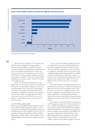 Other than China and India, ICT companies from
OECD enhanced engagement countries (Brazil,
Indonesia, and South Africa) and OECD accession
countries (Chile, Estonia, Israel, Russia, and Slovenia) are
not in the top RD spending group.8
In some cases,
this may be due to lack of reporting (e.g., some Israeli
and Russian ICT firms potentially qualify for inclusion,
but no data are available). In most cases, however, RD
expenditures or revenues of these countries’ ICT firms
are not high enough.
For the top 100 RD-spending ICT firms, the
largest shares are in electronics (33 percent), IT equipment
(19 percent), communications equipment (17 percent),
and semiconductor firms (14 percent).Telecommuni-
cations firms have progressively reduced their RD
expenditures and made up only about 5 percent of the
top 100 total in 2006.9 The largest growth of RD
expenditures over the period 2000–06 was in sectors
with lower initial shares: Internet, software, and semi-
conductor firms.
Top ICT RD spenders by firm
Microsoft, Samsung, IBM, and Intel lead the list of ICT
firms ranked by RD expenditure (Table 1). In 2007,
Samsung overtook IBM in reported RD spending.The
first three firms were also top RD spenders across all
industries in 2006, just behind Toyota Motor (US$7.7
billion), Pfizer (US$7.6 billion), and Ford Motor Corp.
(US$7.2 billion) in the automotive and pharmaceutical
sectors.
In terms of growth in RD spending, the leaders
are Google (114 percent, Internet firm), SanDisk (91
percent, IT equipment), Research in Motion (63 per-
cent, communication equipment), Lenovo (54 percent,
IT equipment) and Nvidia (42 percent, electronics and
components) (all compound annual growth rate (CAGR),
in current US dollar terms), followed by a group of
Internet, service, and software firms despite their smaller
number in the overall top 250 (Table 2). China and
India each have one firm in the top 10 in terms of
growth.
Non-OECD firms are over-represented in terms of
RD growth, in part because of their low starting level.
Apart from Lenovo (China) and Infosys (India), which
are in the top 10, there are a significant number of IT,
electronic equipment, and semiconductor firms from
Chinese Taipei (Lite-on Technology,AU Optronics,
Taiwan Semiconductor, Benq/Qisda) and communication
equipment firms from China (Huawei, ZTE) among the
top 50.10
Semiconductor and hardware firms (communication
and IT equipment, electronics) are the most intensive in
terms of RD expenditures per employee. Broadcom
(semiconductors) leads with US$213,000 per employee,
followed by Qualcomm (communications equipment),
Nvidia (electronics and components), and SanDisk (IT
equipment). Software firms such as Electronic Arts,
Microsoft,Adobe Systems, and Intuit are also RD
leaders. US ICT firms dominate the top 50, with
notable exceptions such as Nintendo (Japan),Advantest
100
1.8:RDandInnovationintheICTSector
–50 0 50 100 150 200 250 300 350
Figure 5: Growth of RD expenditures of top ICT firms, 2000–06 (current terms, percent)
Source: OECD Information Technology Outlook database.
Chinese Taipei
China
Korea, Rep.
Germany
United States
Japan
France
Canada
Percent
7KH *OREDO ,QIRUPDWLRQ 7HFKQRORJ 5HSRUW  ‹  :RUOG (FRQRPLF )RUXP
 