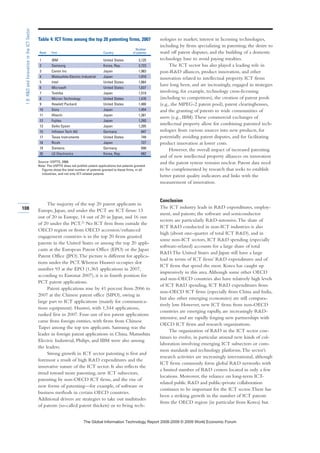 Table 4: ICT firms among the top 20 patenting firms, 2007
Number
Rank Firm Country of patents
1 IBM United States 3,125
2 Samsung Korea, Rep. 2,723
3 Canon Inc Japan 1,983
4 Matsushita Electric Industrial Japan 1,910
5 Intel United States 1,864
6 Microsoft United States 1,637
7 Toshiba Japan 1,519
8 Micron Technology United States 1,476
9 Hewlett Packard United States 1,466
10 Sony Japan 1,454
11 Hitachi Japan 1,381
12 Fujitsu Japan 1,293
13 Seiko Epson Japan 1,205
15 Infineon Tech AG Germany 847
17 Texas Instruments United States 749
18 Ricoh Japan 727
19 Siemens Germany 698
20 LG Electronics Korea, Rep. 682
Source: USPTO, 2008.
Note: The USPTO does not publish patent applications but patents granted.
Figures show the total number of patents granted to these firms, in all
industries, and not only ICT-related patents
The majority of the top 20 patent applicants in
Europe, Japan, and under the PCT are ICT firms: 13
out of 20 in Europe, 14 out of 20 in Japan, and 16 out
of 20 under the PCT.23
No ICT firm from outside the
OECD region or from OECD accession/enhanced
engagement countries is in the top 20 firms granted
patents in the United States or among the top 20 appli-
cants at the European Patent Office (EPO) or the Japan
Patent Office (JPO).The picture is different for applica-
tions under the PCT.Whereas Huawei occupies slot
number 93 at the EPO (1,365 applications in 2007,
according to Eurostat 2007), it is in fourth position for
PCT patent applications.
Patent applications rose by 41 percent from 2006 to
2007 at the Chinese patent office (SIPO), owing in
large part to ICT applications (mainly for communica-
tions equipment). Huawei, with 1,544 applications,
ranked first in 2007. Four out of ten patent applications
came from foreign entities, with firms from Chinese
Taipei among the top ten applicants. Samsung was the
leader in foreign patent applications in China. Matsushita
Electric Industrial, Philips, and IBM were also among
the leaders.
Strong growth in ICT sector patenting is first and
foremost a result of high RD expenditures and the
innovative nature of the ICT sector. It also reflects the
trend toward more patenting, new ICT subsectors,
patenting by non-OECD ICT firms, and the rise of
new forms of patenting—for example, of software or
business methods in certain OECD countries.
Additional drivers are strategies to take out multitudes
of patents (so-called patent thickets) or to bring tech-
nologies to market; interest in licensing technologies,
including by firms specializing in patenting; the desire to
ward off patent disputes; and the building of a domestic
technology base to avoid paying royalties.
The ICT sector has also played a leading role in
post-RD alliances, product innovation, and other
innovation related to intellectual property. ICT firms
have long been, and are increasingly, engaged in strategies
involving, for example, technology cross-licensing
(including to competitors), the creation of patent pools
(e.g., the MPEG-2 patent pool), patent clearinghouses,
and the granting of patents to wide communities of
users (e.g., IBM).These commercial exchanges of
intellectual property allow for combining patented tech-
nologies from various sources into new products, for
potentially avoiding patent disputes, and for facilitating
product innovation at lower costs.
However, the overall impact of increased patenting
and of new intellectual property alliances on innovation
and the patent system remains unclear. Patent data need
to be complemented by research that seeks to establish
better patent quality indicators and links with the
measurement of innovation.
Conclusion
The ICT industry leads in RD expenditures, employ-
ment, and patents; the software and semiconductor
sectors are particularly RD-intensive.The share of
ICT RD conducted in non-ICT industries is also
high (about one-quarter of total ICT RD), and in
some non-ICT sectors, ICT RD spending (especially
software-related) accounts for a large share of total
RD.The United States and Japan still have a large
lead in terms of ICT firms’ RD expenditures and of
ICT firms that spend the most. Korea has caught up
impressively in this area.Although some other OECD
and non-OECD countries also have relatively high levels
of ICT RD spending, ICT RD expenditures from
non-OECD ICT firms (especially from China and India,
but also other emerging economies) are still compara-
tively low. However, new ICT firms from non-OECD
countries are emerging rapidly, are increasingly RD-
intensive, and are rapidly forging new partnerships with
OECD ICT firms and research organizations.
The organization of RD in the ICT sector con-
tinues to evolve, in particular around new kinds of col-
laboration involving emerging ICT subsectors or com-
mon standards and technology platforms.The sector’s
research activities are increasingly international, although
ICT firms commonly form global RD networks with
a limited number of RD centers located in only a few
locations. Moreover, the reliance on long-term ICT-
related public RD and public-private collaboration
continues to be important for the ICT sector.There has
been a striking growth in the number of ICT patents
from the OECD region (in particular from Korea) but
108
1.8:RDandInnovationintheICTSector
7KH *OREDO ,QIRUPDWLRQ 7HFKQRORJ 5HSRUW  ‹  :RUOG (FRQRPLF )RUXP
 