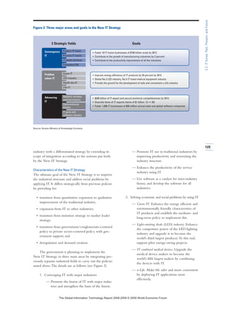 Figure 2: Three major areas and goals in the New IT Strategy
Source: Korean Ministry of Knowledge Economy.
industry with a differentiated strategy by extending its
scope of integration according to the notions put forth
by the New IT Strategy.
Characteristics of the New IT Strategy
The ultimate goal of the New IT Strategy is to improve
the industrial structure and address social problems by
applying IT. It differs strategically from previous policies
by providing for:
• transition from quantitative expansion to qualitative
improvement of the traditional industry;
• expansion from IT to other industries;
• transition from imitation strategy to market leader
strategy;
• transition from government/conglomerate-centered
policy to private sector-centered policy with gov-
ernment support; and
• deregulation and demand creation.
The government is planning to implement the
New IT Strategy in three main areas by integrating pre-
viously separate industrial fields to carry out the policies
stated above.The details are as follows (see Figure 2).
1. Converging IT with major industries
— Promote the fusion of IT with major indus-
tries and strengthen the basis of the fusion.
— Promote IT use in traditional industries by
improving productivity and renovating the
industry structure.
— Enhance the productivity of the service
industry using IT.
— Use software as a catalyst for inter-industry
fusion, and develop the software for all
industries.
2. Solving economic and social problems by using IT
— Green IT: Enhance the energy efficient and
environmentally friendly characteristics of
IT products and establish the medium- and
long-term policy to implement this.
— Light-emitting diode (LED) industry: Enhance
the competitive power of the LED lighting
industry and upgrade it to become the
world’s third largest producer.To this end,
support pilot energy-saving projects.
— IT combined medical devices: Upgrade the
medical device makers to become the
world’s fifth largest makers by combining
the devices with IT.
— u-Life: Make life safer and more convenient
by deploying IT applications more
effectively.
129
2.2:ITKorea:Past,Present,andFuture
Convergence
IT
• Foster 10 IT fusion businesses of $100 billion scale by 2012
• Contribute to the growth of manufacturing industries by 2 percent
• Contribute to the productivity improvement of all the industries
• Improve energy efficiency of IT products by 20 percent by 2012
• Global No.3 LED industry, No.5 IT fused medical equipment industry
• Provide the ground for the development of safe and convenient u-Life industry
• $200 billion of IT export and secure technical competitiveness by 2012
• Diversify items of IT exports (items of $1 billion: 13 ➞ 20)
• Foster 1,000 IT businesses of $40 million annual sales and global software companies
Advancing
IT
Problem
solver IT
Product IT fusion
Process IT fusion
IT-based services
Embedded SW
Green IT
LED industry
Health bio+IT
Life+IT
Network wireless
communications
Semiconductor
display
IT parts and
software industry
3 Strategic fields Goals
7KH *OREDO ,QIRUPDWLRQ 7HFKQRORJ 5HSRUW  ‹  :RUOG (FRQRPLF )RUXP
 