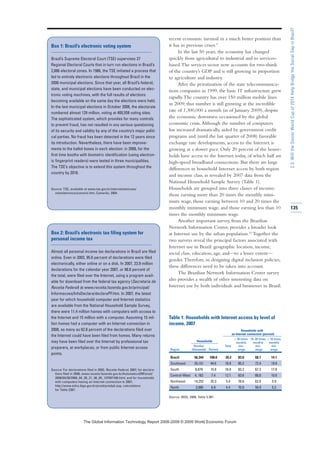 recent economic turmoil in a much better position than
it has in previous crises.9
In the last 50 years, the economy has changed
quickly from agricultural to industrial and to services-
based.The services sector now accounts for two-thirds
of the country’s GDP and is still growing in proportion
to agriculture and industry.
After the privatization of the state telecommunica-
tions companies in 1999, the basic IT infrastructure grew
rapidly.The country has over 150 million mobile lines
in 2009; that number is still growing at the incredible
rate of 1,300,000 a month (as of January 2009), despite
the economic downturn occasioned by the global
economic crisis.Although the number of computers
has increased dramatically, aided by government credit
programs and (until the last quarter of 2008) favorable
exchange rate developments, access to the Internet is
growing at a slower pace. Only 20 percent of the house-
holds have access to the Internet today, of which half are
high-speed broadband connections. But there are large
differences in household Internet access by both region
and income class, as revealed by 2007 data from the
National Household Sample Survey (Table 1).
Households are grouped into three classes of income:
those earning more than 20 times the monthly mini-
mum wage, those earning between 10 and 20 times the
monthly minimum wage, and those earning less than 10
times the monthly minimum wage.
Another important survey, from the Brazilian
Network Information Center, provides a broader look
at Internet use by the urban population.10
Together the
two surveys reveal the principal factors associated with
Internet use in Brazil: geographic location, income,
social class, education, age, and—to a lesser extent—
gender.Therefore, in designing digital inclusion policies,
these differences need to be taken into account.
The Brazilian Network Information Center survey
also provides a wealth of other interesting data on
Internet use by both individuals and businesses in Brazil.
135
2.3:WilltheSoccerWorldCupof2014HelpBridgetheSocialGapinBrazil?
Box 1: Brazil’s electronic voting system
Brazil’s Supreme Electoral Court (TSE) supervises 27
Regional Electoral Courts that in turn run elections in Brazil’s
2,886 electoral zones. In 1986, the TSE initiated a process that
led to entirely electronic elections throughout Brazil in the
2000 municipal elections. Since that year, all Brazil’s federal,
state, and municipal elections have been conducted on elec-
tronic voting machines, with the full results of elections
becoming available on the same day the elections were held.
In the last municipal elections in October 2008, the electorate
numbered almost 129 million, voting at 400,558 voting sites.
The sophisticated system, which provides for many controls
to prevent fraud, has not resulted in any serious questioning
of its security and validity by any of the country’s major politi-
cal parties. No fraud has been detected in the 12 years since
its introduction. Nevertheless, there have been improve-
ments to the ballot boxes in each election: in 2008, for the
first time booths with biometric identification (using electron-
ic fingerprint readers) were tested in three municipalities.
The TSE’s objective is to extend this system throughout the
country by 2018.
Source: TSE, available at www.tse.gov.br/internet/eleicoes/
votoeletronico/sumario.htm; Camarão, 2004.
Box 2: Brazil’s electronic tax filing system for
personal income tax
Almost all personal income tax declarations in Brazil are filed
online. Even in 2003, 95.6 percent of declarations were filed
electronically, either online or on a disk. In 2007, 23.9 million
declarations for the calendar year 2007, or 98.8 percent of
the total, were filed over the Internet, using a program avail-
able for download from the federal tax agency (Secretaria de
Receita Federal) at www.receita.fazenda.gov.br/principal/
Informacoes/InfoDeclara/declaraPF.htm. In 2007, the latest
year for which household computer and Internet statistics
are available from the National Household Sample Survey,
there were 11.4 million homes with computers with access to
the Internet and 15 million with a computer. Assuming 15 mil-
lion homes had a computer with an Internet connection in
2008, as many as 62.8 percent of the declarations filed over
the Internet could have been filed from homes. Many returns
may have been filed over the Internet by professional tax
preparers, at workplaces, or from public Internet access
points.
Source: For declarations filed in 2003, Receita Federal, 2007; for declara-
tions filed in 2008, www.receita.fazenda.gov.br/AutomaticoSRFsinot/
2008/04/30/2008_04_30_21_36_05_137597168.html; and for households
with computers having an Internet connection in 2007,
http://www.sidra.ibge.gov.br/pnad/pnadpb.asp, calculations
for Table 2387.
Table 1: Households with Internet access by level of
income, 2007
Households with
an Internet connection (percent)
 20 times 10–20 times  10 times
monthly monthly monthly
Number Total min. min. min.
Region (thousands) Percent wage wage wage
Brazil 56,344 100.0 20.2 83.0 68.7 14.1
Southeast 25,151 44.6 18.9 85.2 72.4 19.9
South 8,879 15.8 16.9 83.2 67.3 17.8
Central-West 4, 163 7.4 12.1 83.6 66.0 10.8
Northeast 14,252 25.3 5.4 76.6 62.0 5.9
North 3,900 6.9 4.4 70.0 50.9 5.2
Source: IBGE, 2008, Table 2.387.
Households
7KH *OREDO ,QIRUPDWLRQ 7HFKQRORJ 5HSRUW  ‹  :RUOG (FRQRPLF )RUXP
 