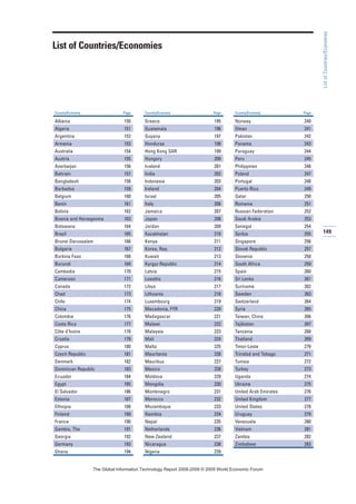 149
ListofCountries/Economies
List of Countries/Economies
Country/Economy Page
Albania 150
Algeria 151
Argentina 152
Armenia 153
Australia 154
Austria 155
Azerbaijan 156
Bahrain 157
Bangladesh 158
Barbados 159
Belgium 160
Benin 161
Bolivia 162
Bosnia and Herzegovina 163
Botswana 164
Brazil 165
Brunei Darussalam 166
Bulgaria 167
Burkina Faso 168
Burundi 169
Cambodia 170
Cameroon 171
Canada 172
Chad 173
Chile 174
China 175
Colombia 176
Costa Rica 177
Côte d’Ivoire 178
Croatia 179
Cyprus 180
Czech Republic 181
Denmark 182
Dominican Republic 183
Ecuador 184
Egypt 185
El Salvador 186
Estonia 187
Ethiopia 188
Finland 189
France 190
Gambia, The 191
Georgia 192
Germany 193
Ghana 194
Country/Economy Page
Greece 195
Guatemala 196
Guyana 197
Honduras 198
Hong Kong SAR 199
Hungary 200
Iceland 201
India 202
Indonesia 203
Ireland 204
Israel 205
Italy 206
Jamaica 207
Japan 208
Jordan 209
Kazakhstan 210
Kenya 211
Korea, Rep. 212
Kuwait 213
Kyrgyz Republic 214
Latvia 215
Lesotho 216
Libya 217
Lithuania 218
Luxembourg 219
Macedonia, FYR 220
Madagascar 221
Malawi 222
Malaysia 223
Mali 224
Malta 225
Mauritania 226
Mauritius 227
Mexico 228
Moldova 229
Mongolia 230
Montenegro 231
Morocco 232
Mozambique 233
Namibia 234
Nepal 235
Netherlands 236
New Zealand 237
Nicaragua 238
Nigeria 239
Country/Economy Page
Norway 240
Oman 241
Pakistan 242
Panama 243
Paraguay 244
Peru 245
Philippines 246
Poland 247
Portugal 248
Puerto Rico 249
Qatar 250
Romania 251
Russian Federation 252
Saudi Arabia 253
Senegal 254
Serbia 255
Singapore 256
Slovak Republic 257
Slovenia 258
South Africa 259
Spain 260
Sri Lanka 261
Suriname 262
Sweden 263
Switzerland 264
Syria 265
Taiwan, China 266
Tajikistan 267
Tanzania 268
Thailand 269
Timor-Leste 270
Trinidad and Tobago 271
Tunisia 272
Turkey 273
Uganda 274
Ukraine 275
United Arab Emirates 276
United Kingdom 277
United States 278
Uruguay 279
Venezuela 280
Vietnam 281
Zambia 282
Zimbabwe 283
7KH *OREDO ,QIRUPDWLRQ 7HFKQRORJ 5HSRUW  ‹  :RUOG (FRQRPLF )RUXP
 