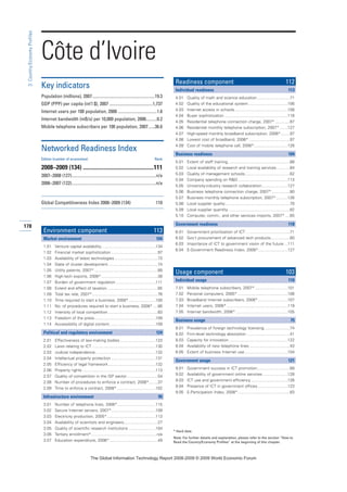 178
3:Country/EconomyProfiles
* Hard data
Note: For further details and explanation, please refer to the section “How to
Read the Country/Economy Profiles” at the beginning of this chapter.
Côte d’Ivoire
Key indicators
Population (millions), 2007..........................................................19.3
GDP (PPP) per capita (int’l $), 2007 ........................................1,737
Internet users per 100 population, 2006 ....................................1.6
Internet bandwidth (mB/s) per 10,000 population, 2006..........0.2
Mobile telephone subscribers per 100 population, 2007......36.6
Networked Readiness Index
Edition (number of economies) Rank
2008–2009 (134) .................................................111
2007–2008 (127)..............................................................................n/a
2006–2007 (122)..............................................................................n/a
Global Competitiveness Index 2008–2009 (134) 110
Environment component 113
Market environment 104
1.01 Venture capital availability................................................134
1.02 Financial market sophistication .........................................97
1.03 Availability of latest technologies ......................................73
1.04 State of cluster development............................................74
1.05 Utility patents, 2007* ........................................................89
1.06 High-tech exports, 2006*..................................................38
1.07 Burden of government regulation ...................................111
1.08 Extent and effect of taxation.............................................85
1.09 Total tax rate, 2007*..........................................................76
1.10 Time required to start a business, 2008*........................100
1.11 No. of procedures required to start a business, 2008* ....86
1.12 Intensity of local competition ............................................83
1.13 Freedom of the press......................................................109
1.14 Accessibility of digital content.........................................109
Political and regulatory environment 124
2.01 Effectiveness of law-making bodies................................123
2.02 Laws relating to ICT ........................................................130
2.03 Judicial independence .....................................................132
2.04 Intellectual property protection .......................................131
2.05 Efficiency of legal framework..........................................132
2.06 Property rights.................................................................113
2.07 Quality of competition in the ISP sector ...........................54
2.08 Number of procedures to enforce a contract, 2008*........37
2.09 Time to enforce a contract, 2008* ..................................102
Infrastructure environment 95
3.01 Number of telephone lines, 2006*..................................115
3.02 Secure Internet servers, 2007*.......................................109
3.03 Electricity production, 2005*...........................................113
3.04 Availability of scientists and engineers..............................27
3.05 Quality of scientific research institutions ........................104
3.06 Tertiary enrollment*..........................................................n/a
3.07 Education expenditure, 2006*...........................................49
Readiness component 112
Individual readiness 113
4.01 Quality of math and science education.............................71
4.02 Quality of the educational system...................................106
4.03 Internet access in schools...............................................108
4.04 Buyer sophistication ........................................................118
4.05 Residential telephone connection charge, 2007* .............87
4.06 Residential monthly telephone subscription, 2007* .......127
4.07 High-speed monthly broadband subscription, 2006*........97
4.08 Lowest cost of broadband, 2006* ....................................97
4.09 Cost of mobile telephone call, 2006*..............................128
Business readiness 104
5.01 Extent of staff training.......................................................68
5.02 Local availability of research and training services............84
5.03 Quality of management schools........................................62
5.04 Company spending on RD............................................113
5.05 University-industry research collaboration.......................127
5.06 Business telephone connection charge, 2007* ................80
5.07 Business monthly telephone subscription, 2007* ..........126
5.08 Local supplier quality.........................................................70
5.09 Local supplier quantity.......................................................82
5.10 Computer, comm., and other services imports, 2007* ....65
Government readiness 118
6.01 Government prioritization of ICT .......................................71
6.02 Gov’t procurement of advanced tech products.................80
6.03 Importance of ICT to government vision of the future ...111
6.04 E-Government Readiness Index, 2008*..........................127
Usage component 103
Individual usage 110
7.01 Mobile telephone subscribers, 2007*.............................101
7.02 Personal computers, 2005* ............................................106
7.03 Broadband Internet subscribers, 2006* ..........................107
7.04 Internet users, 2006*......................................................119
7.05 Internet bandwidth, 2006*..............................................105
Business usage 75
8.01 Prevalence of foreign technology licensing.......................74
8.02 Firm-level technology absorption ......................................41
8.03 Capacity for innovation....................................................122
8.04 Availability of new telephone lines....................................43
8.05 Extent of business Internet use......................................104
Government usage 121
9.01 Government success in ICT promotion.............................68
9.02 Availability of government online services ......................128
9.03 ICT use and government efficiency ................................126
9.04 Presence of ICT in government offices...........................123
9.05 E-Participation Index, 2008*..............................................83
7KH *OREDO ,QIRUPDWLRQ 7HFKQRORJ 5HSRUW  ‹  :RUOG (FRQRPLF )RUXP
 
