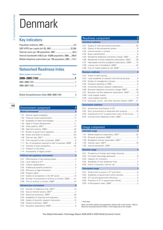 182
3:Country/EconomyProfiles
* Hard data
Note: For further details and explanation, please refer to the section “How to
Read the Country/Economy Profiles” at the beginning of this chapter.
Denmark
Key indicators
Population (millions), 2007............................................................5.5
GDP (PPP) per capita (int’l $), 2007 ......................................37,265
Internet users per 100 population, 2007 ..................................64.3
Internet bandwidth (mB/s) per 10,000 population, 2006......346.0
Mobile telephone subscribers per 100 population, 2007....114.7
Networked Readiness Index
Edition (number of economies) Rank
2008–2009 (134) .....................................................1
2007–2008 (127) .................................................................................1
2006–2007 (122) .................................................................................1
Global Competitiveness Index 2008–2009 (134) 3
Environment component 4
Market environment 9
1.01 Venture capital availability....................................................9
1.02 Financial market sophistication .........................................11
1.03 Availability of latest technologies ........................................4
1.04 State of cluster development............................................11
1.05 Utility patents, 2007* ........................................................14
1.06 High-tech exports, 2006*..................................................25
1.07 Burden of government regulation .....................................25
1.08 Extent and effect of taxation...........................................124
1.09 Total tax rate, 2007*..........................................................24
1.10 Time required to start a business, 2008*............................9
1.11 No. of procedures required to start a business, 2008* ......8
1.12 Intensity of local competition ............................................25
1.13 Freedom of the press..........................................................1
1.14 Accessibility of digital content.............................................5
Political and regulatory environment 2
2.01 Effectiveness of law-making bodies....................................2
2.02 Laws relating to ICT ............................................................1
2.03 Judicial independence .........................................................5
2.04 Intellectual property protection ...........................................3
2.05 Efficiency of legal framework..............................................1
2.06 Property rights.....................................................................2
2.07 Quality of competition in the ISP sector ...........................14
2.08 Number of procedures to enforce a contract, 2008*........41
2.09 Time to enforce a contract, 2008* ....................................27
Infrastructure environment 6
3.01 Number of telephone lines, 2007*....................................14
3.02 Secure Internet servers, 2007*...........................................7
3.03 Electricity production, 2005*.............................................30
3.04 Availability of scientists and engineers..............................13
3.05 Quality of scientific research institutions ..........................12
3.06 Tertiary enrollment, 2006*...................................................7
3.07 Education expenditure, 2006*.............................................4
Readiness component 2
Individual readiness 4
4.01 Quality of math and science education.............................20
4.02 Quality of the educational system.......................................6
4.03 Internet access in schools...................................................6
4.04 Buyer sophistication ............................................................8
4.05 Residential telephone connection charge, 2005* .............37
4.06 Residential monthly telephone subscription, 2005* .........26
4.07 High-speed monthly broadband subscription, 2006*........15
4.08 Lowest cost of broadband, 2006* ....................................22
4.09 Cost of mobile telephone call, 2006*..................................3
Business readiness 6
5.01 Extent of staff training.........................................................1
5.02 Local availability of research and training services..............6
5.03 Quality of management schools..........................................8
5.04 Company spending on RD................................................6
5.05 University-industry research collaboration...........................7
5.06 Business telephone connection charge, 2005* ................34
5.07 Business monthly telephone subscription, 2005* ............16
5.08 Local supplier quality...........................................................9
5.09 Local supplier quantity.......................................................15
5.10 Computer, comm., and other services imports, 2004* ....41
Government readiness 2
6.01 Government prioritization of ICT .........................................3
6.02 Gov’t procurement of advanced tech products.................10
6.03 Importance of ICT to government vision of the future .......7
6.04 E-Government Readiness Index, 2008*..............................2
Usage component 1
Individual usage 3
7.01 Mobile telephone subscribers, 2007*...............................23
7.02 Personal computers, 2006* ................................................8
7.03 Broadband Internet subscribers, 2007* ..............................1
7.04 Internet users, 2007*........................................................16
7.05 Internet bandwidth, 2006*..................................................1
Business usage 2
8.01 Prevalence of foreign technology licensing.........................1
8.02 Firm-level technology absorption ........................................6
8.03 Capacity for innovation........................................................7
8.04 Availability of new telephone lines......................................3
8.05 Extent of business Internet use..........................................5
Government usage 1
9.01 Government success in ICT promotion...............................6
9.02 Availability of government online services ..........................3
9.03 ICT use and government efficiency ....................................3
9.04 Presence of ICT in government offices...............................4
9.05 E-Participation Index, 2008*................................................3
7KH *OREDO ,QIRUPDWLRQ 7HFKQRORJ 5HSRUW  ‹  :RUOG (FRQRPLF )RUXP
 