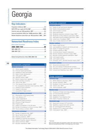 192
3:Country/EconomyProfiles
* Hard data
Note: For further details and explanation, please refer to the section “How to
Read the Country/Economy Profiles” at the beginning of this chapter.
Georgia
Key indicators
Population (millions), 2007............................................................4.4
GDP (PPP) per capita (int’l $), 2007 ........................................4,694
Internet users per 100 population, 2007 ....................................8.2
Internet bandwidth (mB/s) per 10,000 population, 2005..........0.1
Mobile telephone subscribers per 100 population, 2006......38.4
Networked Readiness Index
Edition (number of economies) Rank
2008–2009 (134) ...................................................88
2007–2008 (127) ...............................................................................91
2006–2007 (122) ...............................................................................93
Global Competitiveness Index 2008–2009 (134) 90
Environment component 77
Market environment 53
1.01 Venture capital availability..................................................88
1.02 Financial market sophistication .........................................94
1.03 Availability of latest technologies ......................................89
1.04 State of cluster development............................................91
1.05 Utility patents, 2007* ........................................................44
1.06 High-tech exports, 2006*..................................................47
1.07 Burden of government regulation .......................................6
1.08 Extent and effect of taxation.............................................24
1.09 Total tax rate, 2007*..........................................................57
1.10 Time required to start a business, 2008*............................3
1.11 No. of procedures required to start a business, 2008* ......4
1.12 Intensity of local competition ..........................................114
1.13 Freedom of the press........................................................97
1.14 Accessibility of digital content...........................................85
Political and regulatory environment 91
2.01 Effectiveness of law-making bodies..................................65
2.02 Laws relating to ICT ..........................................................94
2.03 Judicial independence .....................................................112
2.04 Intellectual property protection .......................................106
2.05 Efficiency of legal framework..........................................100
2.06 Property rights.................................................................109
2.07 Quality of competition in the ISP sector .........................111
2.08 Number of procedures to enforce a contract, 2008*........55
2.09 Time to enforce a contract, 2008* ....................................13
Infrastructure environment 96
3.01 Number of telephone lines, 2006*....................................84
3.02 Secure Internet servers, 2007*.........................................66
3.03 Electricity production, 2005*.............................................84
3.04 Availability of scientists and engineers..............................84
3.05 Quality of scientific research institutions ........................113
3.06 Tertiary enrollment, 2006*.................................................56
3.07 Education expenditure, 2006*.........................................104
Readiness component 91
Individual readiness 77
4.01 Quality of math and science education.............................75
4.02 Quality of the educational system.....................................83
4.03 Internet access in schools.................................................61
4.04 Buyer sophistication ..........................................................86
4.05 Residential telephone connection charge, 2005* ...........108
4.06 Residential monthly telephone subscription, 2005* .........82
4.07 High-speed monthly broadband subscription, 2006*........64
4.08 Lowest cost of broadband, 2006* ....................................72
4.09 Cost of mobile telephone call, 2005*................................94
Business readiness 115
5.01 Extent of staff training.......................................................73
5.02 Local availability of research and training services..........117
5.03 Quality of management schools......................................110
5.04 Company spending on RD............................................121
5.05 University-industry research collaboration.......................109
5.06 Business telephone connection charge, 2005* ..............103
5.07 Business monthly telephone subscription, 2005* ............93
5.08 Local supplier quality.......................................................131
5.09 Local supplier quantity.....................................................131
5.10 Computer, comm., and other services imports, 2007* ..113
Government readiness 77
6.01 Government prioritization of ICT .......................................69
6.02 Gov’t procurement of advanced tech products.................93
6.03 Importance of ICT to government vision of the future .....93
6.04 E-Government Readiness Index, 2008*............................82
Usage component 100
Individual usage 100
7.01 Mobile telephone subscribers, 2006*...............................98
7.02 Personal computers, 2005* ..............................................83
7.03 Broadband Internet subscribers, 2007* ............................81
7.04 Internet users, 2007*........................................................96
7.05 Internet bandwidth, 2005*..............................................113
Business usage 101
8.01 Prevalence of foreign technology licensing.......................99
8.02 Firm-level technology absorption ....................................108
8.03 Capacity for innovation......................................................97
8.04 Availability of new telephone lines....................................94
8.05 Extent of business Internet use........................................98
Government usage 90
9.01 Government success in ICT promotion.............................89
9.02 Availability of government online services ........................93
9.03 ICT use and government efficiency ..................................76
9.04 Presence of ICT in government offices.............................64
9.05 E-Participation Index, 2008*............................................105
7KH *OREDO ,QIRUPDWLRQ 7HFKQRORJ 5HSRUW  ‹  :RUOG (FRQRPLF )RUXP
 