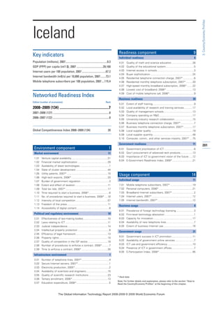 201
3:Country/EconomyProfiles
* Hard data
Note: For further details and explanation, please refer to the section “How to
Read the Country/Economy Profiles” at the beginning of this chapter.
Iceland
Key indicators
Population (millions), 2007............................................................0.3
GDP (PPP) per capita (int’l $), 2007 ......................................39,168
Internet users per 100 population, 2007 ..................................67.2
Internet bandwidth (mB/s) per 10,000 population, 2007........73.1
Mobile telephone subscribers per 100 population, 2007....115.4
Networked Readiness Index
Edition (number of economies) Rank
2008–2009 (134) .....................................................7
2007–2008 (127) .................................................................................8
2006–2007 (122) .................................................................................8
Global Competitiveness Index 2008–2009 (134) 20
Environment component 1
Market environment 11
1.01 Venture capital availability..................................................21
1.02 Financial market sophistication .........................................28
1.03 Availability of latest technologies ........................................1
1.04 State of cluster development............................................44
1.05 Utility patents, 2007* ........................................................15
1.06 High-tech exports, 2006*..................................................33
1.07 Burden of government regulation .......................................3
1.08 Extent and effect of taxation.............................................11
1.09 Total tax rate, 2007*..........................................................17
1.10 Time required to start a business, 2008*............................6
1.11 No. of procedures required to start a business, 2008* ....16
1.12 Intensity of local competition ............................................57
1.13 Freedom of the press........................................................11
1.14 Accessibility of digital content.............................................8
Political and regulatory environment 10
2.01 Effectiveness of law-making bodies..................................10
2.02 Laws relating to ICT ..........................................................11
2.03 Judicial independence .......................................................14
2.04 Intellectual property protection ...........................................8
2.05 Efficiency of legal framework............................................13
2.06 Property rights...................................................................10
2.07 Quality of competition in the ISP sector ...........................18
2.08 Number of procedures to enforce a contract, 2008*..........7
2.09 Time to enforce a contract, 2008* ....................................30
Infrastructure environment 1
3.01 Number of telephone lines, 2007*......................................4
3.02 Secure Internet servers, 2007*...........................................1
3.03 Electricity production, 2005*...............................................2
3.04 Availability of scientists and engineers..............................15
3.05 Quality of scientific research institutions ..........................23
3.06 Tertiary enrollment, 2006*.................................................13
3.07 Education expenditure, 2006*.............................................5
Readiness component 9
Individual readiness 6
4.01 Quality of math and science education.............................26
4.02 Quality of the educational system.......................................5
4.03 Internet access in schools...................................................3
4.04 Buyer sophistication ..........................................................24
4.05 Residential telephone connection charge, 2007* ...............6
4.06 Residential monthly telephone subscription, 2007* .........20
4.07 High-speed monthly broadband subscription, 2006*........22
4.08 Lowest cost of broadband, 2006* ....................................13
4.09 Cost of mobile telephone call, 2006*..................................9
Business readiness 20
5.01 Extent of staff training.........................................................9
5.02 Local availability of research and training services............17
5.03 Quality of management schools........................................13
5.04 Company spending on RD..............................................17
5.05 University-industry research collaboration.........................15
5.06 Business telephone connection charge, 2007* ..................7
5.07 Business monthly telephone subscription, 2007* ............17
5.08 Local supplier quality.........................................................19
5.09 Local supplier quantity.......................................................48
5.10 Computer, comm., and other services imports, 2007* ....75
Government readiness 11
6.01 Government prioritization of ICT .........................................6
6.02 Gov’t procurement of advanced tech products.................13
6.03 Importance of ICT to government vision of the future .....12
6.04 E-Government Readiness Index, 2008*............................21
Usage component 14
Individual usage 11
7.01 Mobile telephone subscribers, 2007*...............................19
7.02 Personal computers, 2006* ..............................................21
7.03 Broadband Internet subscribers, 2007* ..............................2
7.04 Internet users, 2007*........................................................12
7.05 Internet bandwidth, 2007*................................................12
Business usage 8
8.01 Prevalence of foreign technology licensing.........................3
8.02 Firm-level technology absorption ........................................1
8.03 Capacity for innovation......................................................17
8.04 Availability of new telephone lines......................................7
8.05 Extent of business Internet use........................................16
Government usage 21
9.01 Government success in ICT promotion.............................11
9.02 Availability of government online services ..........................7
9.03 ICT use and government efficiency ..................................10
9.04 Presence of ICT in government offices...............................7
9.05 E-Participation Index, 2008*..............................................95
7KH *OREDO ,QIRUPDWLRQ 7HFKQRORJ 5HSRUW  ‹  :RUOG (FRQRPLF )RUXP
 