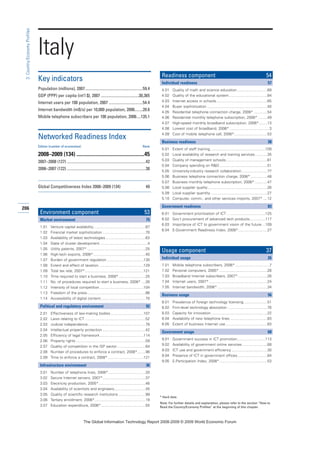 206
3:Country/EconomyProfiles
* Hard data
Note: For further details and explanation, please refer to the section “How to
Read the Country/Economy Profiles” at the beginning of this chapter.
Italy
Key indicators
Population (millions), 2007..........................................................59.4
GDP (PPP) per capita (int’l $), 2007 ......................................30,365
Internet users per 100 population, 2007 ..................................54.4
Internet bandwidth (mB/s) per 10,000 population, 2006........20.6
Mobile telephone subscribers per 100 population, 2006....135.1
Networked Readiness Index
Edition (number of economies) Rank
2008–2009 (134) ...................................................45
2007–2008 (127) ...............................................................................42
2006–2007 (122) ...............................................................................38
Global Competitiveness Index 2008–2009 (134) 49
Environment component 53
Market environment 75
1.01 Venture capital availability..................................................87
1.02 Financial market sophistication .........................................70
1.03 Availability of latest technologies ......................................63
1.04 State of cluster development..............................................4
1.05 Utility patents, 2007* ........................................................25
1.06 High-tech exports, 2006*..................................................40
1.07 Burden of government regulation ...................................130
1.08 Extent and effect of taxation...........................................129
1.09 Total tax rate, 2007*........................................................121
1.10 Time required to start a business, 2008*..........................25
1.11 No. of procedures required to start a business, 2008* ....26
1.12 Intensity of local competition ..........................................104
1.13 Freedom of the press........................................................86
1.14 Accessibility of digital content...........................................70
Political and regulatory environment 92
2.01 Effectiveness of law-making bodies................................107
2.02 Laws relating to ICT ..........................................................52
2.03 Judicial independence .......................................................78
2.04 Intellectual property protection .........................................42
2.05 Efficiency of legal framework..........................................114
2.06 Property rights...................................................................59
2.07 Quality of competition in the ISP sector ...........................64
2.08 Number of procedures to enforce a contract, 2008*........98
2.09 Time to enforce a contract, 2008* ..................................121
Infrastructure environment 36
3.01 Number of telephone lines, 2006*....................................20
3.02 Secure Internet servers, 2007*.........................................37
3.03 Electricity production, 2005*.............................................46
3.04 Availability of scientists and engineers..............................45
3.05 Quality of scientific research institutions ..........................99
3.06 Tertiary enrollment, 2006*.................................................19
3.07 Education expenditure, 2006*...........................................55
Readiness component 54
Individual readiness 57
4.01 Quality of math and science education.............................69
4.02 Quality of the educational system.....................................84
4.03 Internet access in schools.................................................65
4.04 Buyer sophistication ..........................................................40
4.05 Residential telephone connection charge, 2006* .............54
4.06 Residential monthly telephone subscription, 2006* .........49
4.07 High-speed monthly broadband subscription, 2006*........13
4.08 Lowest cost of broadband, 2006* ......................................3
4.09 Cost of mobile telephone call, 2006*................................53
Business readiness 38
5.01 Extent of staff training.....................................................109
5.02 Local availability of research and training services............35
5.03 Quality of management schools........................................61
5.04 Company spending on RD..............................................51
5.05 University-industry research collaboration.........................77
5.06 Business telephone connection charge, 2006* ................48
5.07 Business monthly telephone subscription, 2006* ............47
5.08 Local supplier quality.........................................................26
5.09 Local supplier quantity.......................................................27
5.10 Computer, comm., and other services imports, 2007* ....12
Government readiness 83
6.01 Government prioritization of ICT .....................................125
6.02 Gov’t procurement of advanced tech products...............117
6.03 Importance of ICT to government vision of the future ...109
6.04 E-Government Readiness Index, 2008*............................27
Usage component 37
Individual usage 26
7.01 Mobile telephone subscribers, 2006*.................................7
7.02 Personal computers, 2005* ..............................................28
7.03 Broadband Internet subscribers, 2007* ............................26
7.04 Internet users, 2007*........................................................24
7.05 Internet bandwidth, 2006*................................................34
Business usage 56
8.01 Prevalence of foreign technology licensing.......................51
8.02 Firm-level technology absorption ......................................76
8.03 Capacity for innovation......................................................22
8.04 Availability of new telephone lines....................................83
8.05 Extent of business Internet use........................................83
Government usage 68
9.01 Government success in ICT promotion...........................113
9.02 Availability of government online services ........................68
9.03 ICT use and government efficiency ..................................30
9.04 Presence of ICT in government offices.............................84
9.05 E-Participation Index, 2008*..............................................53
7KH *OREDO ,QIRUPDWLRQ 7HFKQRORJ 5HSRUW  ‹  :RUOG (FRQRPLF )RUXP
 