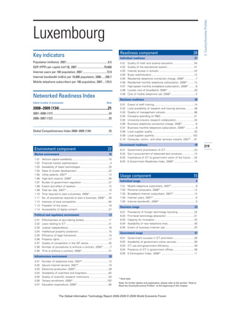 The global information technology report 2008 9
