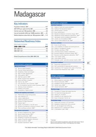 The global information technology report 2008 9