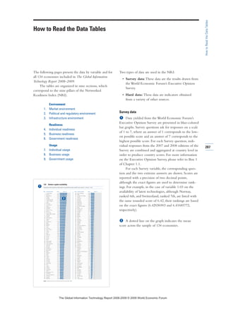 The global information technology report 2008 9