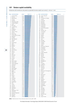 The global information technology report 2008 9