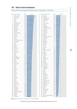 The global information technology report 2008 9