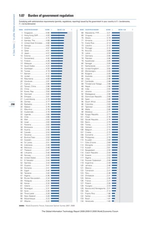 The global information technology report 2008 9
