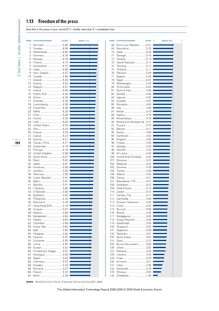The global information technology report 2008 9