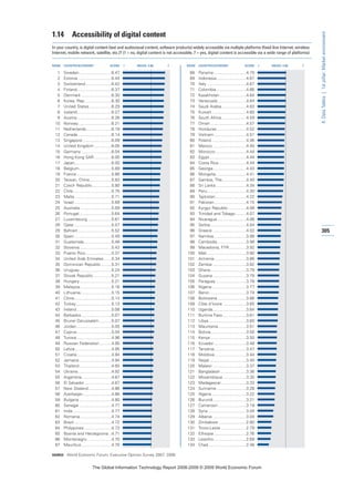 The global information technology report 2008 9