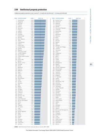The global information technology report 2008 9