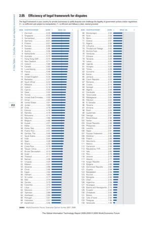 The global information technology report 2008 9