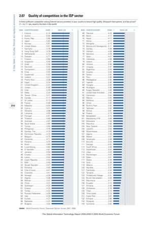 The global information technology report 2008 9