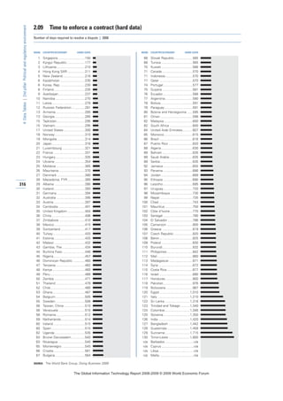 The global information technology report 2008 9