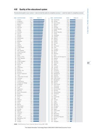 The global information technology report 2008 9