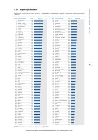 The global information technology report 2008 9