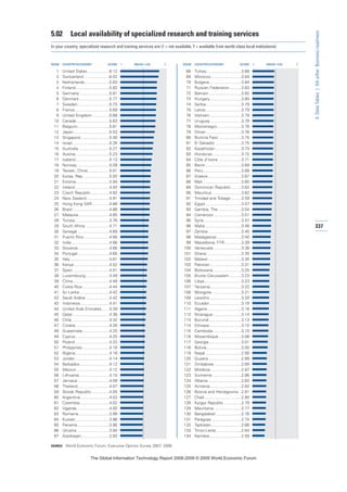 The global information technology report 2008 9