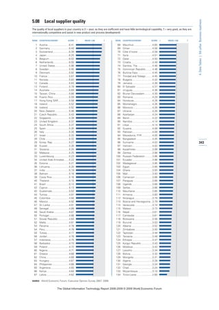 The global information technology report 2008 9