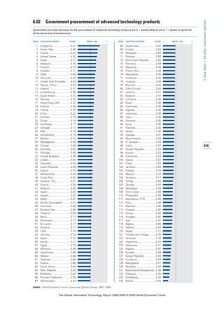 The global information technology report 2008 9