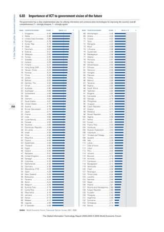 The global information technology report 2008 9