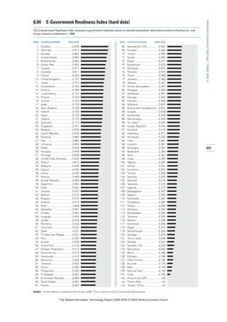 The global information technology report 2008 9