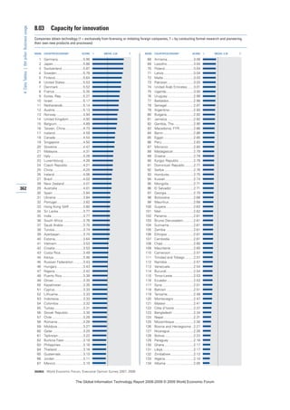 The global information technology report 2008 9