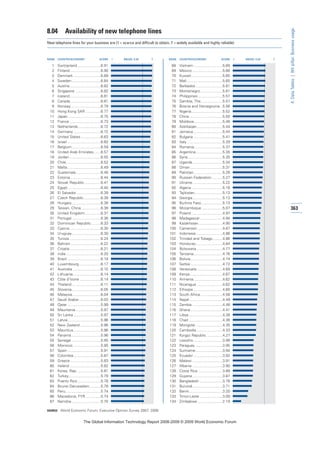 The global information technology report 2008 9
