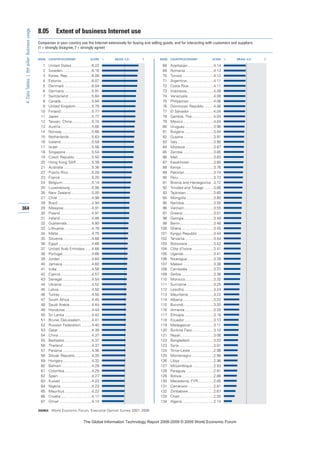 The global information technology report 2008 9