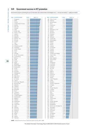 The global information technology report 2008 9
