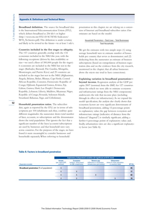 Broadband definition. The source for broadband data
is the International Telecommunication Union (ITU),
which defines broadband as 256 kb/s or higher
(http://www.itu.int/ITU-D/ICTEYE/Indicators/
WTI_Technotes.pdf).This definition is under scrutiny
and likely to be revised in the future—to at least 1 mb/s.
Countries included in the five stages to ubiquity.
The 157 countries generally overlap with the 134
economies included in the NRI this year, with the
following exceptions (driven by data availability or
size—we used a floor of 300,000 people for the stages):
6 economies are included in the NRI but not in the
stages (Barbados, Burundi,The Gambia, Mongolia,
Montenegro, and Puerto Rico) and 29 countries are
included in the stages but not in the NRI (Afghanistan,
Angola, Belarus, Belize, Bhutan, CapeVerde, Central
African Republic, Comoros, Democratic Republic of
Congo, Djibouti, Equatorial Guinea, Eritrea, Fiji,
Gabon, Guinea, Haiti, Lao People’s Democratic
Republic, Lebanon, Liberia, Maldives, Myanmar, Niger,
Republic of Congo, Rwanda, Solomon Islands,
Swaziland, Bahamas,Togo, and Uzbekistan).
Household penetration ratios. The subscriber
data, again as reported by the ITU, are in terms of sub-
scriptions per 100 inhabitants and, thus, combine quite
different magnitudes: the numerator shows total number
of lines, accounts, or subscriptions and the denominator
shows the total population.This ignores the fact that a
significant number of the lines/accounts/subscriptions
are used by businesses and that household sizes vary
across countries. For the purposes of the stages, we have
found it more meaningful to consider businesses and
households separately.When referring to household
penetration in this chapter, we are relying on a conver-
sion of Internet and broadband subscriber ratios. Our
estimates are based on the model:
Household Penetration = Total Lines – Total Businesses
Total Households
We get the estimates with two simple steps: (1) using
average household sizes to estimate number of house-
holds per country that serves as denominator; and (2)
deducting from the numerator an estimate of business
subscriptions (based on extrapolation of business regis-
tration data and on the evidence from the city research,
mentioned in the chapter, that all urban businesses
above the micro size tend to have connections).
Explaining variation in broadband penetration—
beyond income. Regression analysis of the GDP per
capita 2007 (nominal, from the IMF) for 127 countries
(those for which we were able to estimate ecosystem
and infrastructure ratings from the NRI components)
underscores the role that income plays (including
through its effect on infrastructure).As we expand the
model specification, the analysis also clearly shows that
ecosystem factors are very significant determinants of
broadband penetration, adding 12 percentage points
in explanatory value; the gap between ecosystem and
infrastructure ratings (indicative of distance from the
balanced “diagonal”) is similarly significant, adding a
further 6 percentage points of explanatory value; and,
finally, urbanization rates are also a significant explanato-
ry factor (see Table A).
52
1.3:FromMobilitytoUbiquity
Appendix A: Definitions and Technical Notes
Explanatory (independent) variables (all significant at 97.5% level)
Income Ecosystem Balance gap Urbanization
(per capita GDP, (authors’ rating based (difference in ecosystem, (share of urban population
Dependent variable nominal) on NRI components) infrastructure percentiles) in country’s total) R2 (%)
Broadband penetration (% of population) X 65
X X 77
X X X 83
X X X 79
Table A: Factors in broadband penetration
7KH *OREDO ,QIRUPDWLRQ 7HFKQRORJ 5HSRUW  ‹  :RUOG (FRQRPLF )RUXP
 