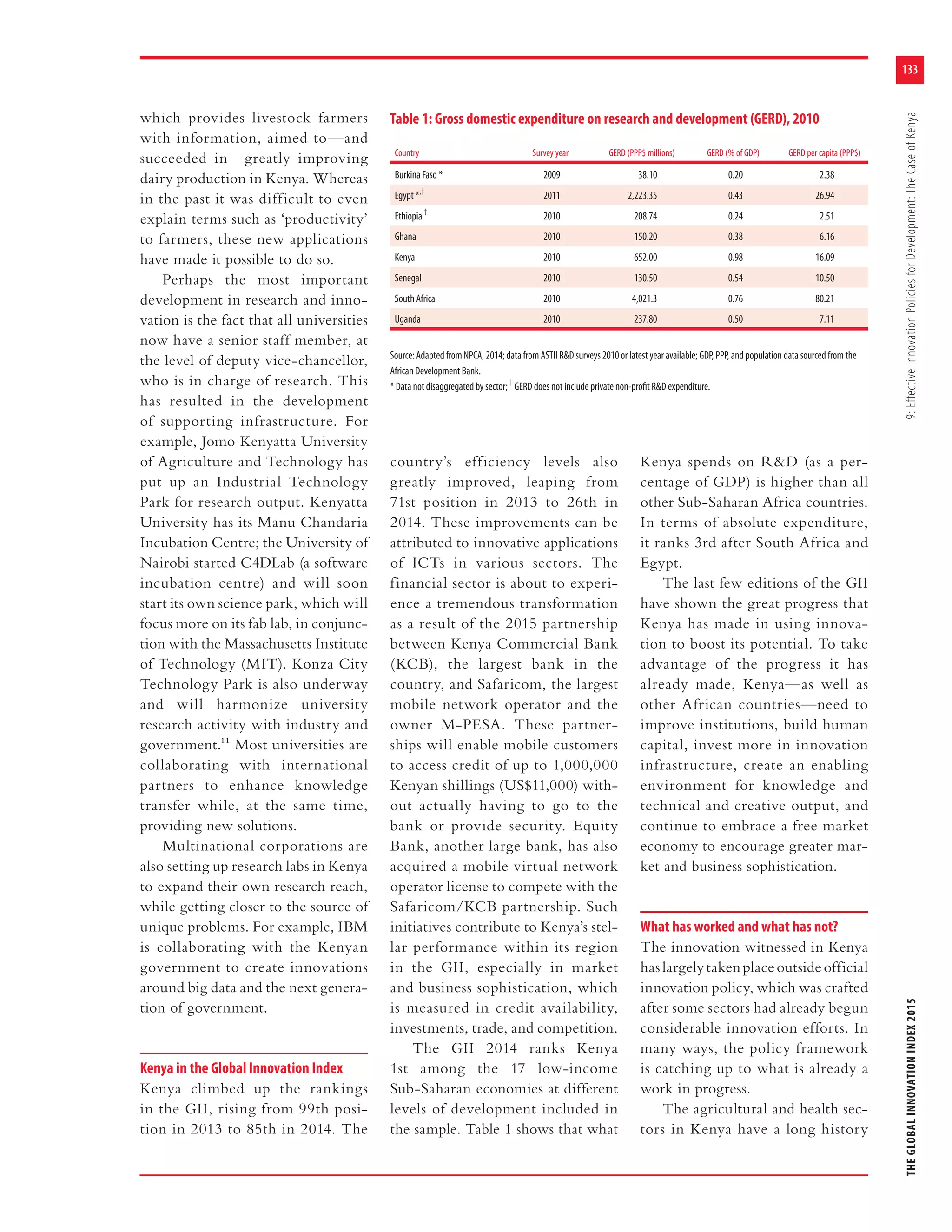 133
THEGLOBALINNOVATIONINDEX20159:EffectiveInnovationPoliciesforDevelopment:TheCaseofKenya
which provides livestock farmers
with information, aimed to—and
succeeded in—greatly improving
dairy production in Kenya. Whereas
in the past it was difficult to even
explain terms such as ‘productivity’
to farmers, these new applications
have made it possible to do so.
Perhaps the most important
development in research and inno-
vation is the fact that all universities
now have a senior staff member, at
the level of deputy vice-chancellor,
who is in charge of research. This
has resulted in the development
of supporting infrastructure. For
example, Jomo Kenyatta University
of Agriculture and Technology has
put up an Industrial Technology
Park for research output. Kenyatta
University has its Manu Chandaria
Incubation Centre; the University of
Nairobi started C4DLab (a software
incubation centre) and will soon
start its own science park, which will
focus more on its fab lab, in conjunc-
tion with the Massachusetts Institute
of Technology (MIT). Konza City
Technology Park is also underway
and will harmonize university
research activity with industry and
government.11 Most universities are
collaborating with international
partners to enhance knowledge
transfer while, at the same time,
providing new solutions.
Multinational corporations are
also setting up research labs in Kenya
to expand their own research reach,
while getting closer to the source of
unique problems. For example, IBM
is collaborating with the Kenyan
government to create innovations
around big data and the next genera-
tion of government.
Kenya in the Global Innovation Index
Kenya climbed up the rankings
in the GII, rising from 99th posi-
tion in 2013 to 85th in 2014. The
country’s efficiency levels also
greatly improved, leaping from
71st position in 2013 to 26th in
2014. These improvements can be
attributed to innovative applications
of ICTs in various sectors. The
financial sector is about to experi-
ence a tremendous transformation
as a result of the 2015 partnership
between Kenya Commercial Bank
(KCB), the largest bank in the
country, and Safaricom, the largest
mobile network operator and the
owner M-PESA. These partner-
ships will enable mobile customers
to access credit of up to 1,000,000
Kenyan shillings (US$11,000) with-
out actually having to go to the
bank or provide security. Equity
Bank, another large bank, has also
acquired a mobile virtual network
operator license to compete with the
Safaricom/KCB partnership. Such
initiatives contribute to Kenya’s stel-
lar performance within its region
in the GII, especially in market
and business sophistication, which
is measured in credit availability,
investments, trade, and competition.
The GII 2014 ranks Kenya
1st among the 17 low-income
Sub-Saharan economies at different
levels of development included in
the sample. Table 1 shows that what
Kenya spends on R&D (as a per-
centage of GDP) is higher than all
other Sub-Saharan Africa countries.
In terms of absolute expenditure,
it ranks 3rd after South Africa and
Egypt.
The last few editions of the GII
have shown the great progress that
Kenya has made in using innova-
tion to boost its potential. To take
advantage of the progress it has
already made, Kenya—as well as
other African countries—need to
improve institutions, build human
capital, invest more in innovation
infrastructure, create an enabling
environment for knowledge and
technical and creative output, and
continue to embrace a free market
economy to encourage greater mar-
ket and business sophistication.
What has worked and what has not?
The innovation witnessed in Kenya
haslargelytakenplaceoutsideofficial
innovation policy, which was crafted
after some sectors had already begun
considerable innovation efforts. In
many ways, the policy framework
is catching up to what is already a
work in progress.
The agricultural and health sec-
tors in Kenya have a long history
Country Survey year GERD (PPP$ millions) GERD (% of GDP) GERD per capita (PPP$)
Burkina Faso * 2009 38.10 0.20 2.38
Egypt *,†
2011 2,223.35 0.43 26.94
Ethiopia †
2010 208.74 0.24 2.51
Ghana 2010 150.20 0.38 6.16
Kenya 2010 652.00 0.98 16.09
Senegal 2010 130.50 0.54 10.50
South Africa 2010 4,021.3 0.76 80.21
Uganda 2010 237.80 0.50 7.11
Source: Adapted from NPCA, 2014; data from ASTII R&D surveys 2010 or latest year available; GDP, PPP, and population data sourced from the
African Development Bank.
* Data not disaggregated by sector; †
GERD does not include private non-proﬁt R&D expenditure.
Table 1: Gross domestic expenditure on research and development (GERD), 2010
 