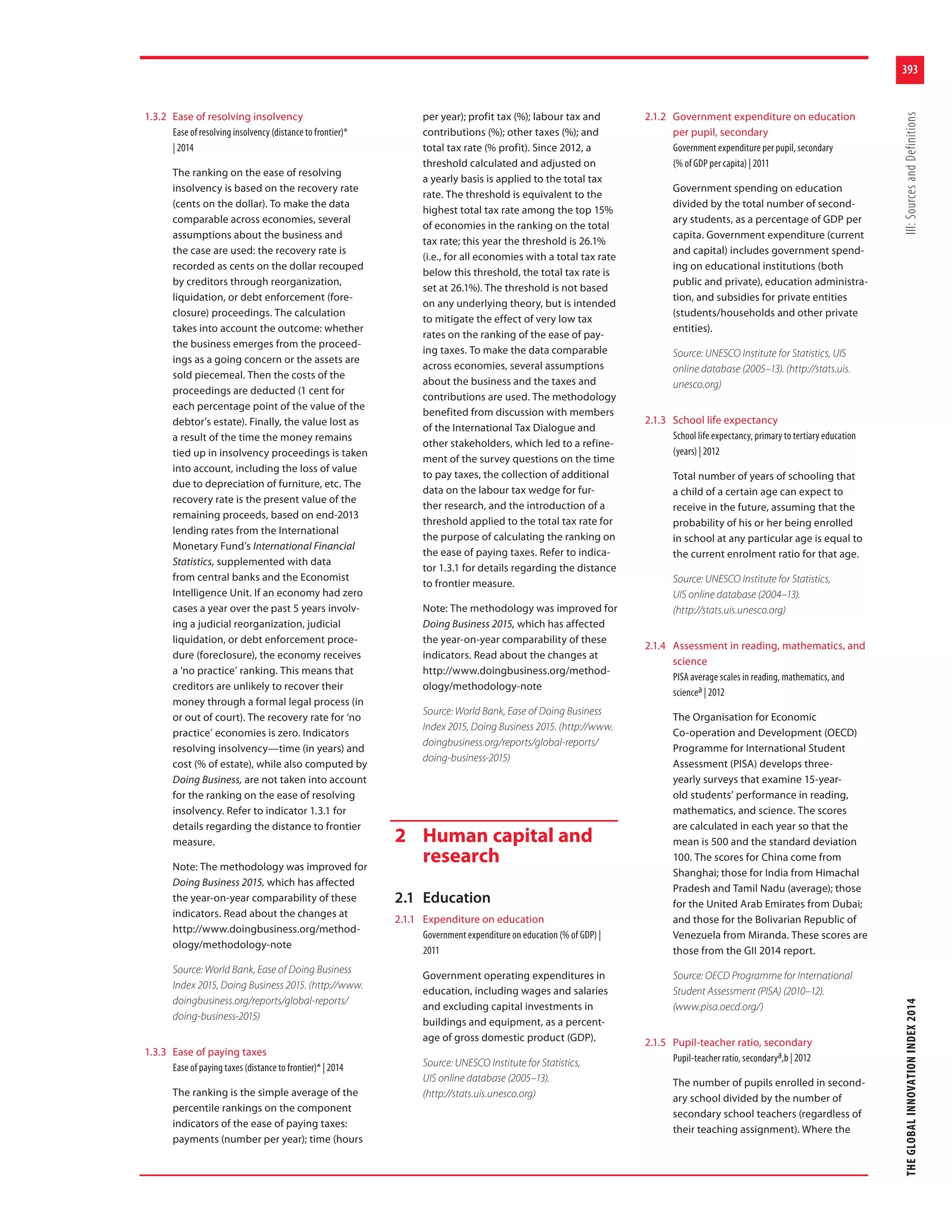 The Global Innovation Index, 2015