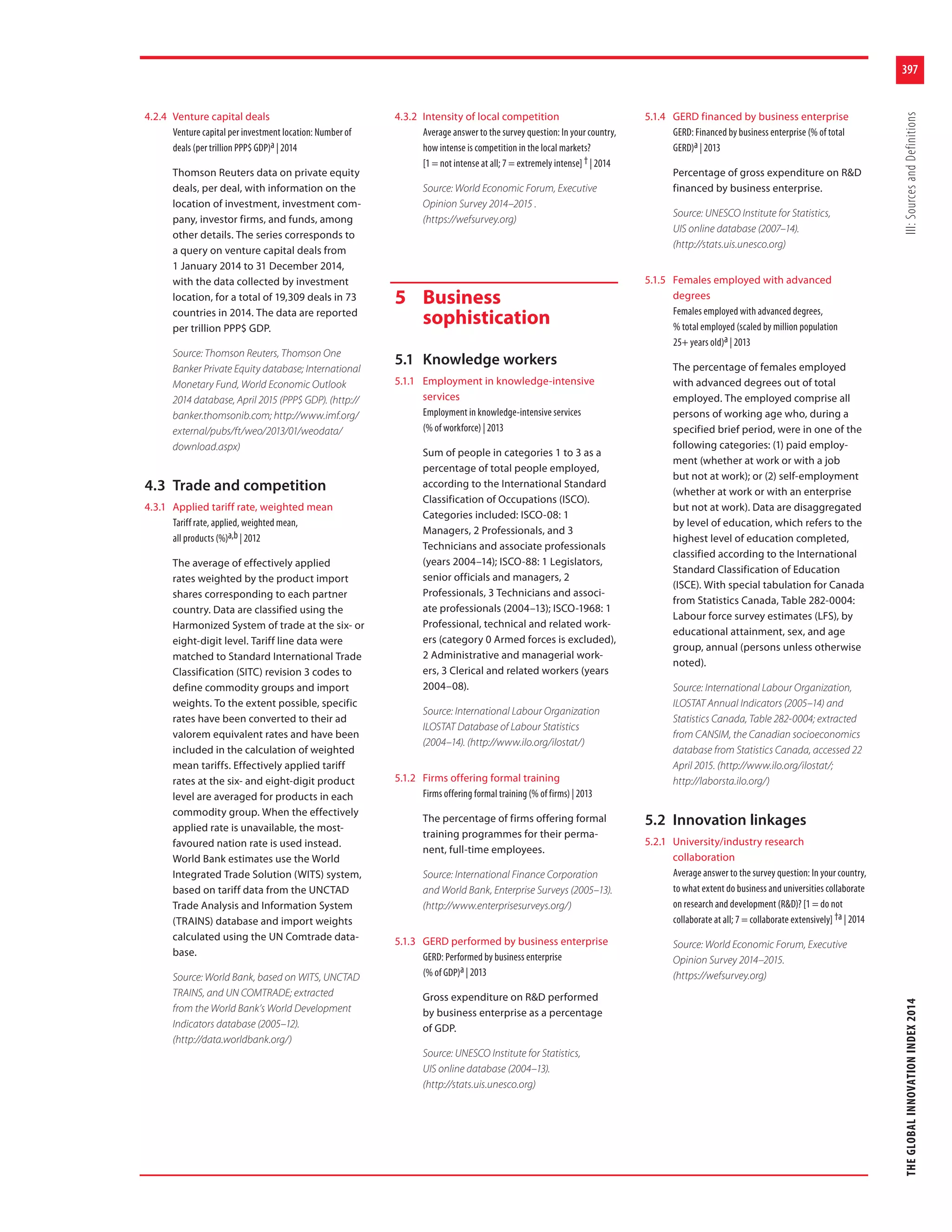 The Global Innovation Index, 2015