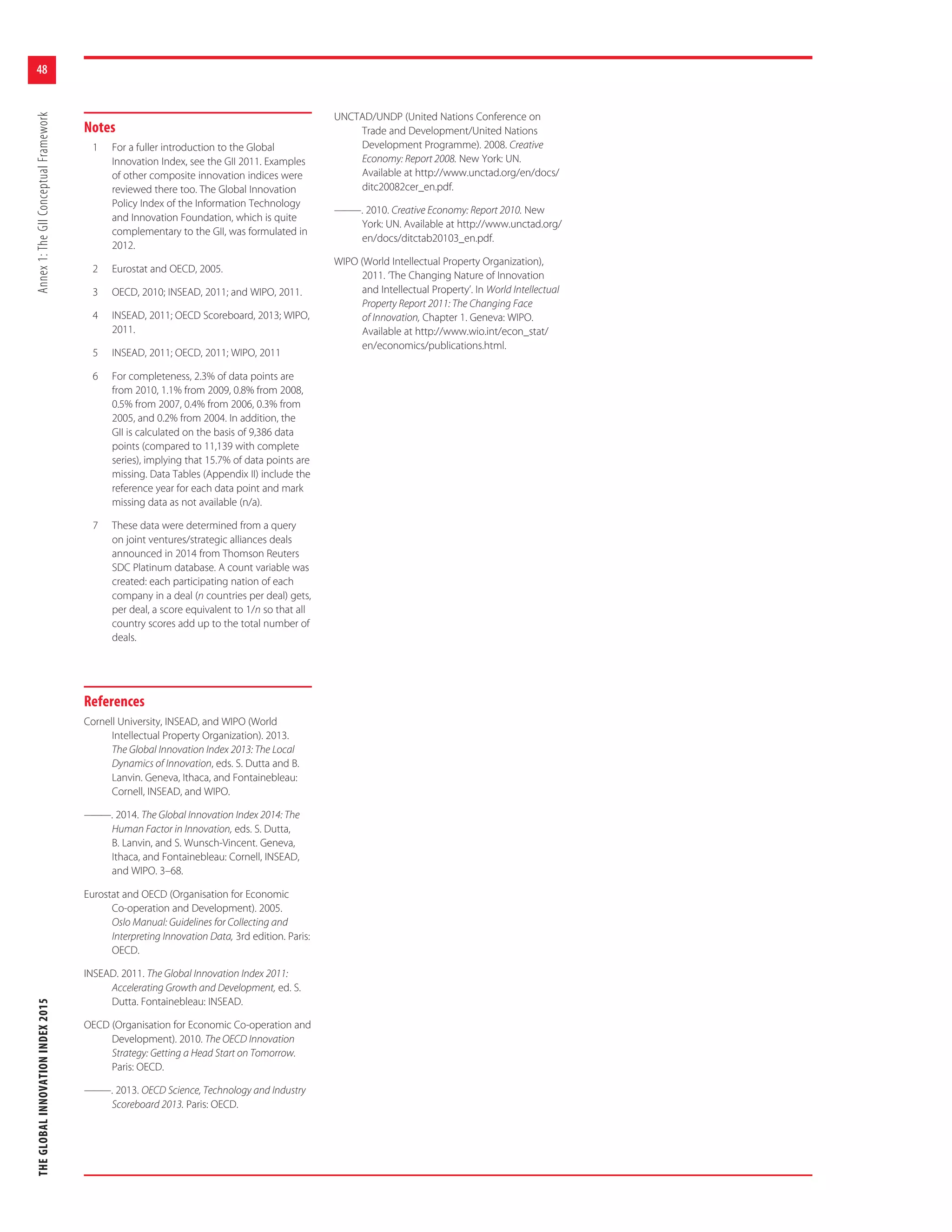 THEGLOBALINNOVATIONINDEX2015Annex1:TheGIIConceptualFramework
48
Notes
1 For a fuller introduction to the Global
Innovation Index, see the GII 2011. Examples
of other composite innovation indices were
reviewed there too. The Global Innovation
Policy Index of the Information Technology
and Innovation Foundation, which is quite
complementary to the GII, was formulated in
2012.
2 Eurostat and OECD, 2005.
3 OECD, 2010; INSEAD, 2011; and WIPO, 2011.
4 INSEAD, 2011; OECD Scoreboard, 2013; WIPO,
2011.
5 INSEAD, 2011; OECD, 2011; WIPO, 2011
6 For completeness, 2.3% of data points are
from 2010, 1.1% from 2009, 0.8% from 2008,
0.5% from 2007, 0.4% from 2006, 0.3% from
2005, and 0.2% from 2004. In addition, the
GII is calculated on the basis of 9,386 data
points (compared to 11,139 with complete
series), implying that 15.7% of data points are
missing. Data Tables (Appendix II) include the
reference year for each data point and mark
missing data as not available (n/a).
7 These data were determined from a query
on joint ventures/strategic alliances deals
announced in 2014 from Thomson Reuters
SDC Platinum database. A count variable was
created: each participating nation of each
company in a deal (n countries per deal) gets,
per deal, a score equivalent to 1/n so that all
country scores add up to the total number of
deals.
References
Cornell University, INSEAD, and WIPO (World
Intellectual Property Organization). 2013.
The Global Innovation Index 2013: The Local
Dynamics of Innovation, eds. S. Dutta and B.
Lanvin. Geneva, Ithaca, and Fontainebleau:
Cornell, INSEAD, and WIPO.
———. 2014. The Global Innovation Index 2014: The
Human Factor in Innovation, eds. S. Dutta,
B. Lanvin, and S. Wunsch-Vincent. Geneva,
Ithaca, and Fontainebleau: Cornell, INSEAD,
and WIPO. 3–68.
Eurostat and OECD (Organisation for Economic
Co-operation and Development). 2005.
Oslo Manual: Guidelines for Collecting and
Interpreting Innovation Data, 3rd edition. Paris:
OECD.
INSEAD. 2011. The Global Innovation Index 2011:
Accelerating Growth and Development, ed. S.
Dutta. Fontainebleau: INSEAD.
OECD (Organisation for Economic Co-operation and
Development). 2010. The OECD Innovation
Strategy: Getting a Head Start on Tomorrow.
Paris: OECD.
———. 2013. OECD Science, Technology and Industry
Scoreboard 2013. Paris: OECD.
UNCTAD/UNDP (United Nations Conference on
Trade and Development/United Nations
Development Programme). 2008. Creative
Economy: Report 2008. New York: UN.
Available at http://www.unctad.org/en/docs/
ditc20082cer_en.pdf.
———. 2010. Creative Economy: Report 2010. New
York: UN. Available at http://www.unctad.org/
en/docs/ditctab20103_en.pdf.
WIPO (World Intellectual Property Organization),
2011. ‘The Changing Nature of Innovation
and Intellectual Property’. In World Intellectual
Property Report 2011: The Changing Face
of Innovation, Chapter 1. Geneva: WIPO.
Available at http://www.wio.int/econ_stat/
en/economics/publications.html.
 