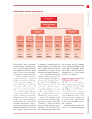 The Global Innovation Index, 2015 | PDF
