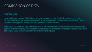 The globalization of cemex. | PPTX