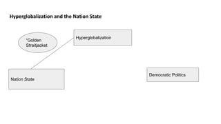 The globalization paradox | PDF