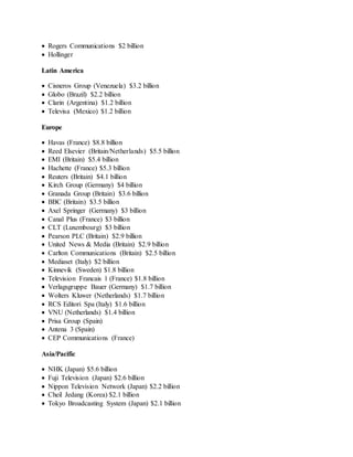  Rogers Communications $2 billion
 Hollinger
Latin America
 Cisneros Group (Venezuela) $3.2 billion
 Globo (Brazil) $2.2 billion
 Clarin (Argentina) $1.2 billion
 Televisa (Mexico) $1.2 billion
Europe
 Havas (France) $8.8 billion
 Reed Elsevier (Britain/Netherlands) $5.5 billion
 EMI (Britain) $5.4 billion
 Hachette (France) $5.3 billion
 Reuters (Britain) $4.1 billion
 Kirch Group (Germany) $4 billion
 Granada Group (Britain) $3.6 billion
 BBC (Britain) $3.5 billion
 Axel Springer (Germany) $3 billion
 Canal Plus (France) $3 billion
 CLT (Luxembourg) $3 billion
 Pearson PLC (Britain) $2.9 billion
 United News & Media (Britain) $2.9 billion
 Carlton Communications (Britain) $2.5 billion
 Mediaset (Italy) $2 billion
 Kinnevik (Sweden) $1.8 billion
 Television Francais 1 (France) $1.8 billion
 Verlagsgruppe Bauer (Germany) $1.7 billion
 Wolters Kluwer (Netherlands) $1.7 billion
 RCS Editori Spa (Italy) $1.6 billion
 VNU (Netherlands) $1.4 billion
 Prisa Group (Spain)
 Antena 3 (Spain)
 CEP Communications (France)
Asia/Pacific
 NHK (Japan) $5.6 billion
 Fuji Television (Japan) $2.6 billion
 Nippon Television Network (Japan) $2.2 billion
 Cheil Jedang (Korea) $2.1 billion
 Tokyo Broadcasting System (Japan) $2.1 billion
 