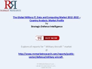 The Global Military IT, Data and Computing Market 2012-2022 –
Country Analysis: Market Profile
by
Strategic Defence Intelligence

Explore all reports for “ Military Aircraft ” market
@
http://www.rnrmarketresearch.com/reports/publicsector/defense/military-aircraft .
© RnRMarketResearch.com ;
sales@rnrmarketresearch.com ;
+1 888 391 5441

 