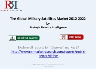 The Global Military Satellites Market 2012-2022
by
Strategic Defence Intelligence
Explore all reports for “Defense” market @
http://www.rnrmarketresearch.com/reports/public-
sector/defens
© RnRMarketResearch.com ; sales@rnrmarketresearch.com ;
+1 888 391 5441
 