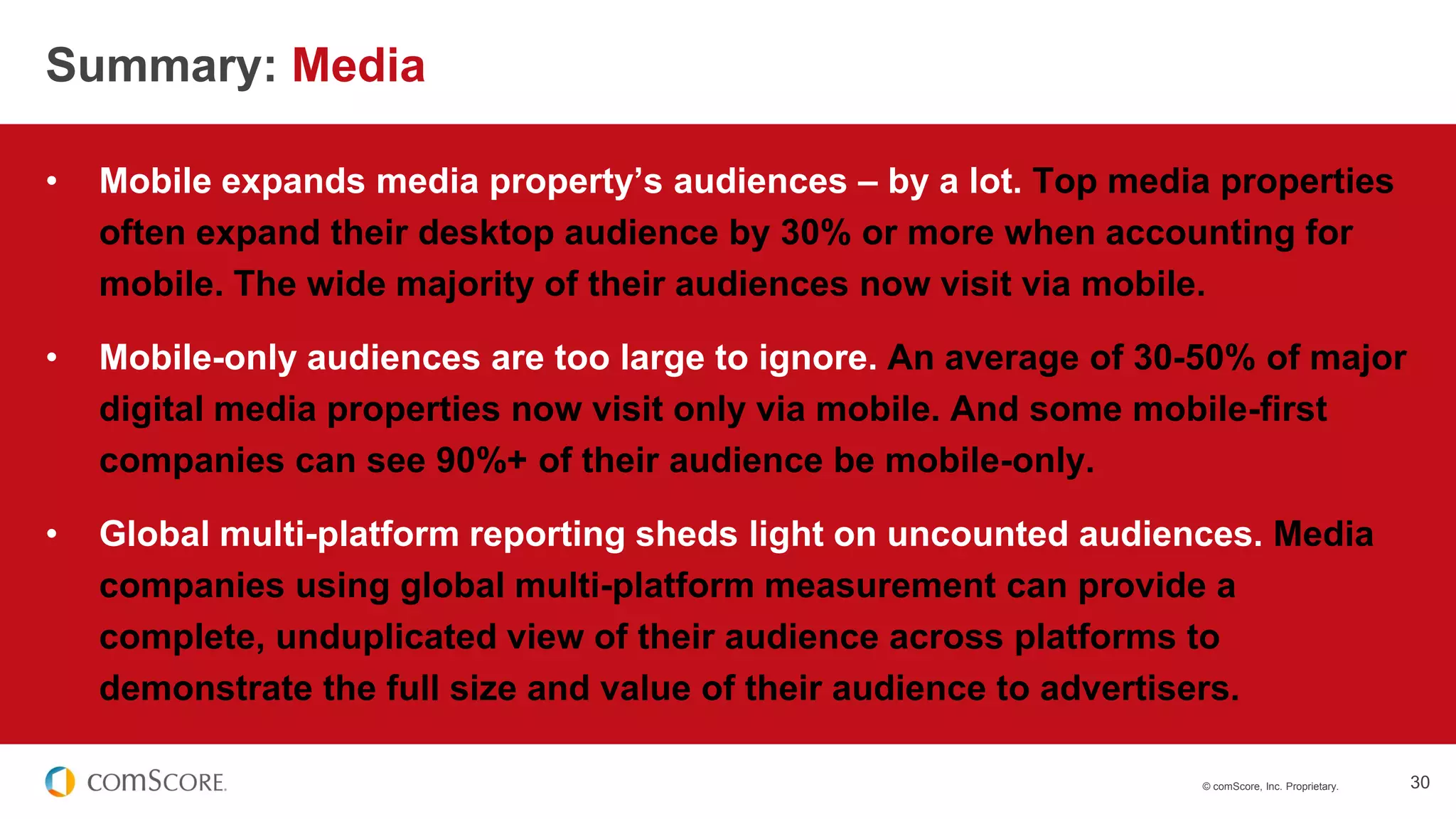 © comScore, Inc. Proprietary. 30
• Mobile expands media property’s audiences – by a lot. Top media properties
often expand their desktop audience by 30% or more when accounting for
mobile. The wide majority of their audiences now visit via mobile.
• Mobile-only audiences are too large to ignore. An average of 30-50% of major
digital media properties now visit only via mobile. And some mobile-first
companies can see 90%+ of their audience be mobile-only.
• Global multi-platform reporting sheds light on uncounted audiences. Media
companies using global multi-platform measurement can provide a
complete, unduplicated view of their audience across platforms to
demonstrate the full size and value of their audience to advertisers.
Summary: Media
 