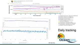 Ocean Ops The global ocean observing system | PDF