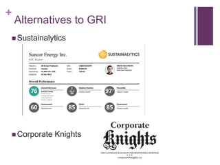 +
Alternatives to GRI
 Sustainalytics
 Corporate Knights
 