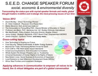 S.E.E.D. CHANGE SPEAKER FORUM
           social, economic & environmental diversity
Transcending the status quo with myriad speaker formats and media, global
thought leaders re-define and re-design the most pressing issues of our time

Voices 2012
   David Wortley - Virtual Technology Pioneer
   Dr. Helen Caldicott - Physician/ Eco-Peace Hero
   Media Maverick; Nick Jankel (wecreate.cc)
   The Honourable Lin Tsong-Ming PhD - Deputy Minister of Education in Taiwan
   Professor Jan Black, PhD - Monterey Inst. Intl. Studies/ Amnesty International
   Mia MacDonald - Policy Analyst, Executive Director, Brighter Green)
   Jenny Huang - Strategic Standards, AT&T/ Board Chair, Empowerment WORKS
   James Greyson - Systems Thinker; and many more…
Cross-cutting topics
   How Technology is Shaping our Future
   Food Security, Global Sustainability & Better Energy Systems
   Beyond Fair Trade: Harnessing Market Forces for Good
   From CSR to 1PIE Multi-sector Impact Standards
   Crowd-sourcing Solutions: from Innovation to Investors
   Whole-System Re-Design: Property Law vs. Trusteeship
   Universal Declaration of Human Rights & the Rights of Nature
   New Bottom Lines: Social Business & Economics of Happiness
   Local Solutions to meet Millennium Development Goals (MDGs)
   Africa: New Frontiers and Investment Strategies

Applying advances in communication to empower all voices to be
heard, live & virtual delegates are part of a global conversation
                                                                                     14
 