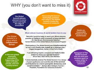 WHY (you don’t want to miss it)

             The Global                            Harnessing the best of
           Summit attracts                          technology, business
          pioneers in every                        and culture, The Global
          sector and leads                           Summit creates the
             the edge of                            network of networks
             innovation

                                                                                            Hands-on,
                         What cultural, business & world leaders have to say:
                                                                                           measurable
                                                                                          impact on real
   The Global              "Naturally I would be happy to assist your efforts wherever     world issues
  Summit is a             possible as I believe such a summit is long overdue-"
  place where                      - Dr. Noel Brown, Environmental Diplomat /
                          former Director of the United Nations Environment Program
 collaboration
     thrives             "Participating in The Global Summit was transformational
                          for me in that I finally saw myself as a visionary too ."
                               -Angela Karegeannes, Owner, A Fork Full of Earth

                              "I am left feeling hopeful, energized and ready to take    Being part of The
In the new global                    action to move our agenda forward."                  Global Summit
     economy,                         - Bruce Dear, CEO/ Owner, Pure Bamboo              sets you and your
   innovation is                                                                         company apart as
happening at the         "I whole-heartedly endorse The Global Summit. It is a design     a pace-setter in
 nexus of public,           of great significance and could be one of the seminal           sustainable
 private, and civil       contributions to a more synergistic democracy and                  solutions
  society sectors           social evolution." - Barbara Marx Hubbard, Futurist /
                                  President, Foundation for Conscious Evolution                        18
 